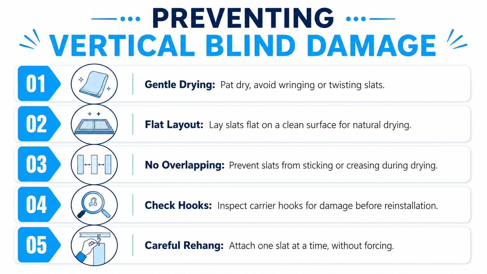 Avoiding Common Damage Drying and Reinstallation
